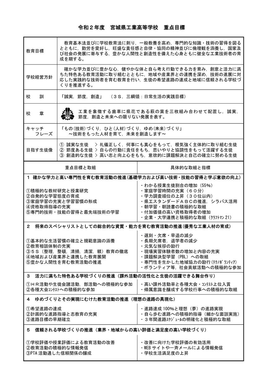 教育 方針 の 家庭