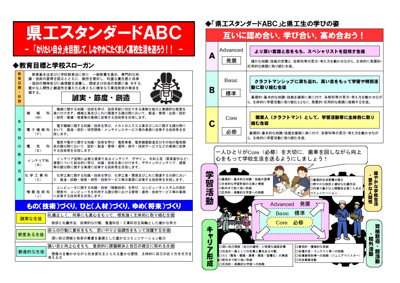 県工スタンダードａｂｃ 宮城県工業高等学校